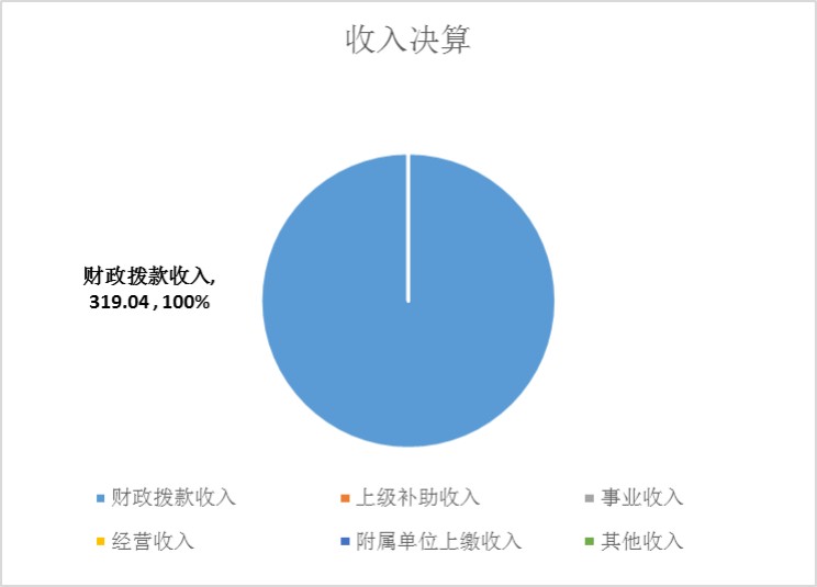 1693302751193 首页|MG不朽情缘游戏官网入口
